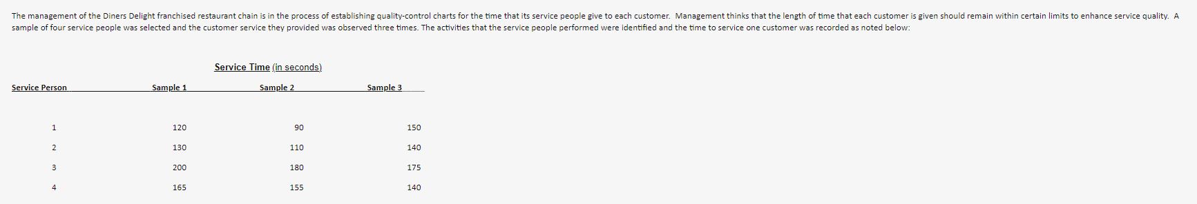 corresponding radio button for your answer next to the appropriate answer choice