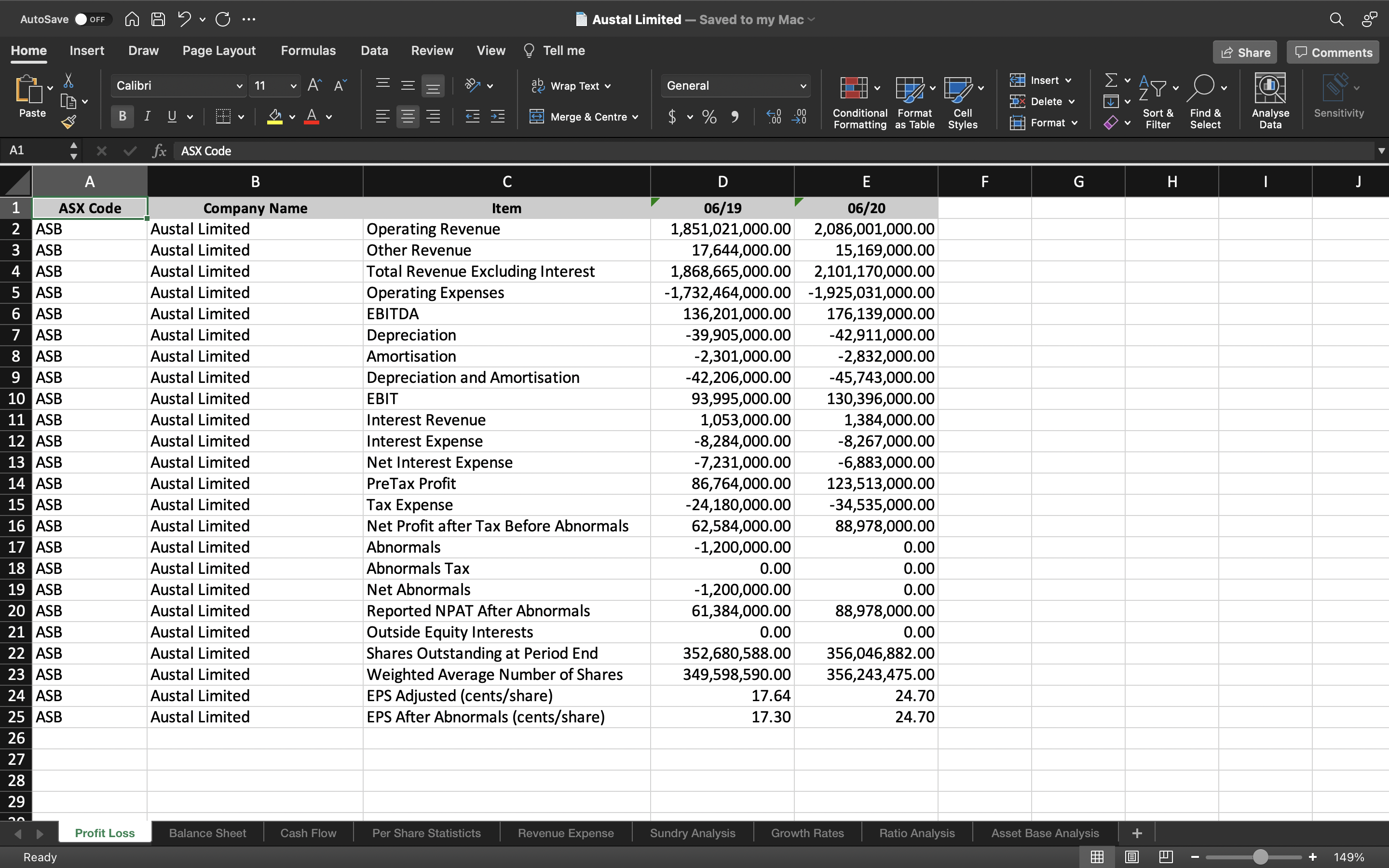 Share WE AutoSave OFF Home Insert Draw financialdownload (1) Page Layout Formulas