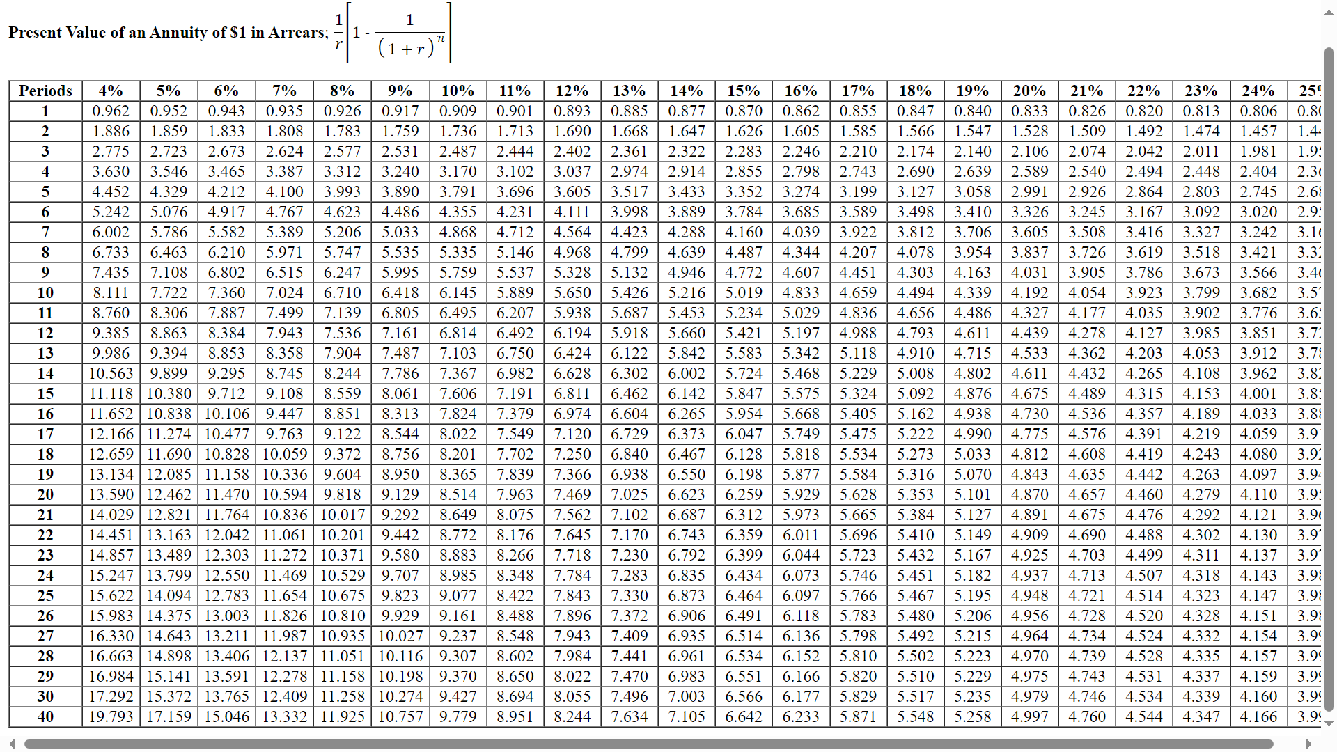 Check my work 6 10 points eBook Print References Henrie's Drapery Service