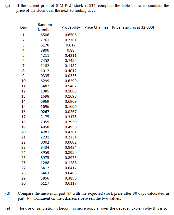 examination: a) Module 1 Probability of Passing 0.60 2 3 4 5