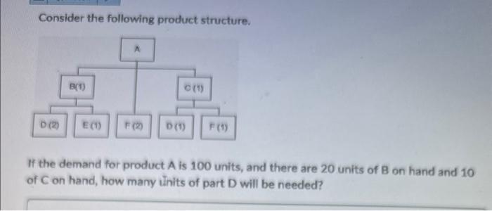 Consider the following product structure. B(1) C(1) D(2) E(1) F(2) D (1)
