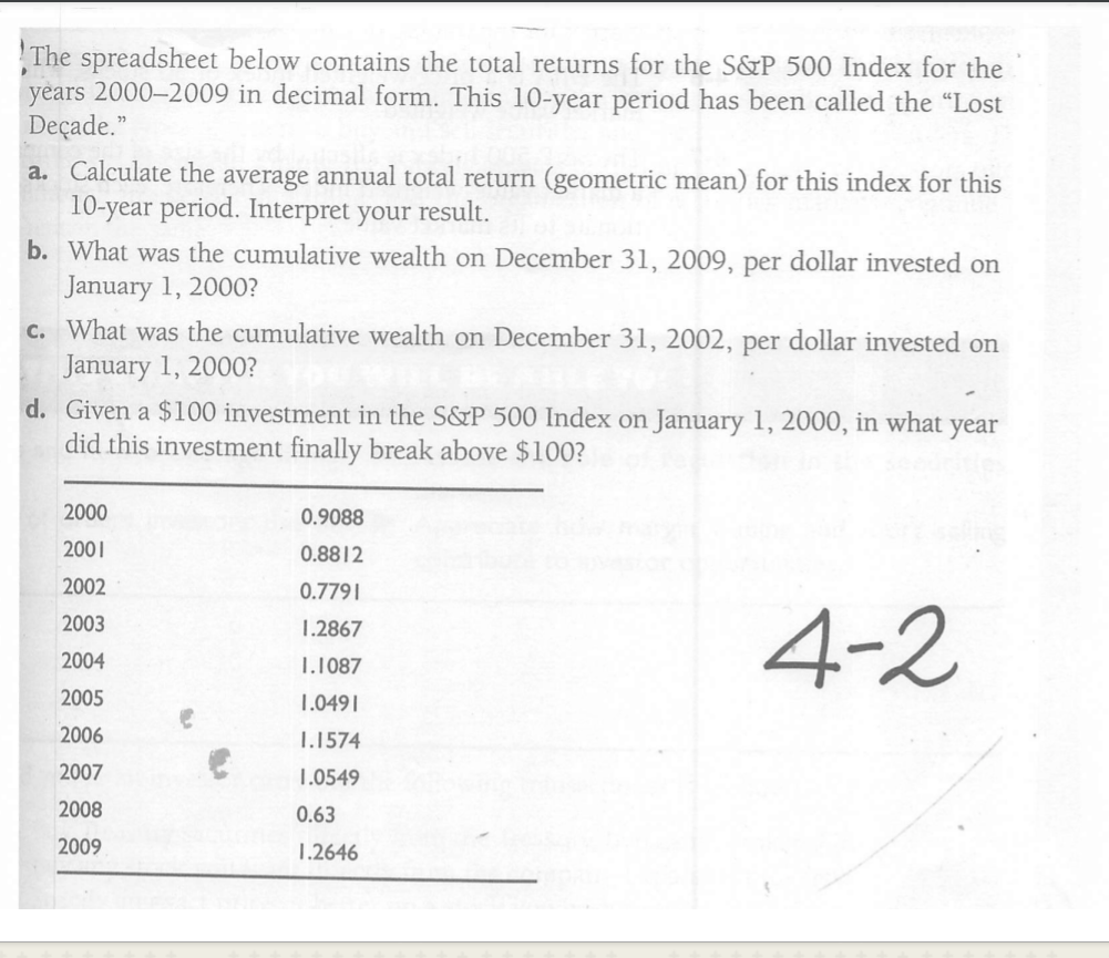 The spreadsheet below contains the total returns for the S&P 500 Index