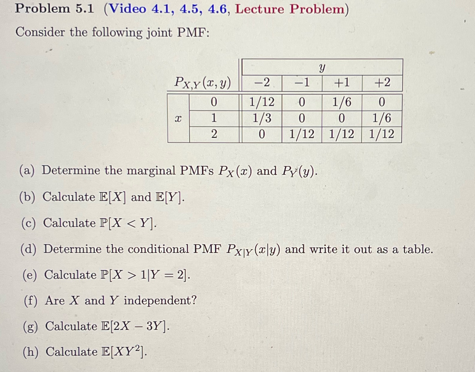 Problem 5.1 (Video 4.1, 4.5, 4.6, Lecture Problem) Consider the following joint