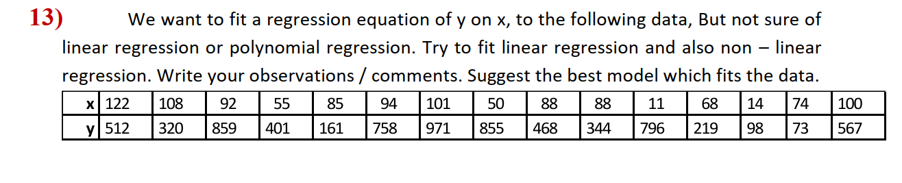 of Q13), for the line of regression of 13) We want to
