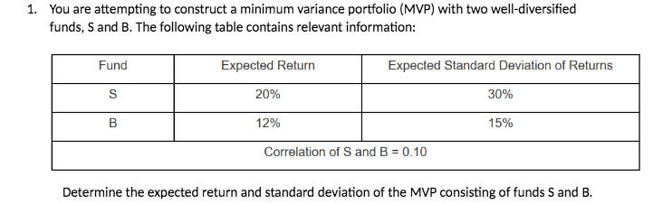 1. You are attempting to construct a minimum variance portfolio (MVP) with