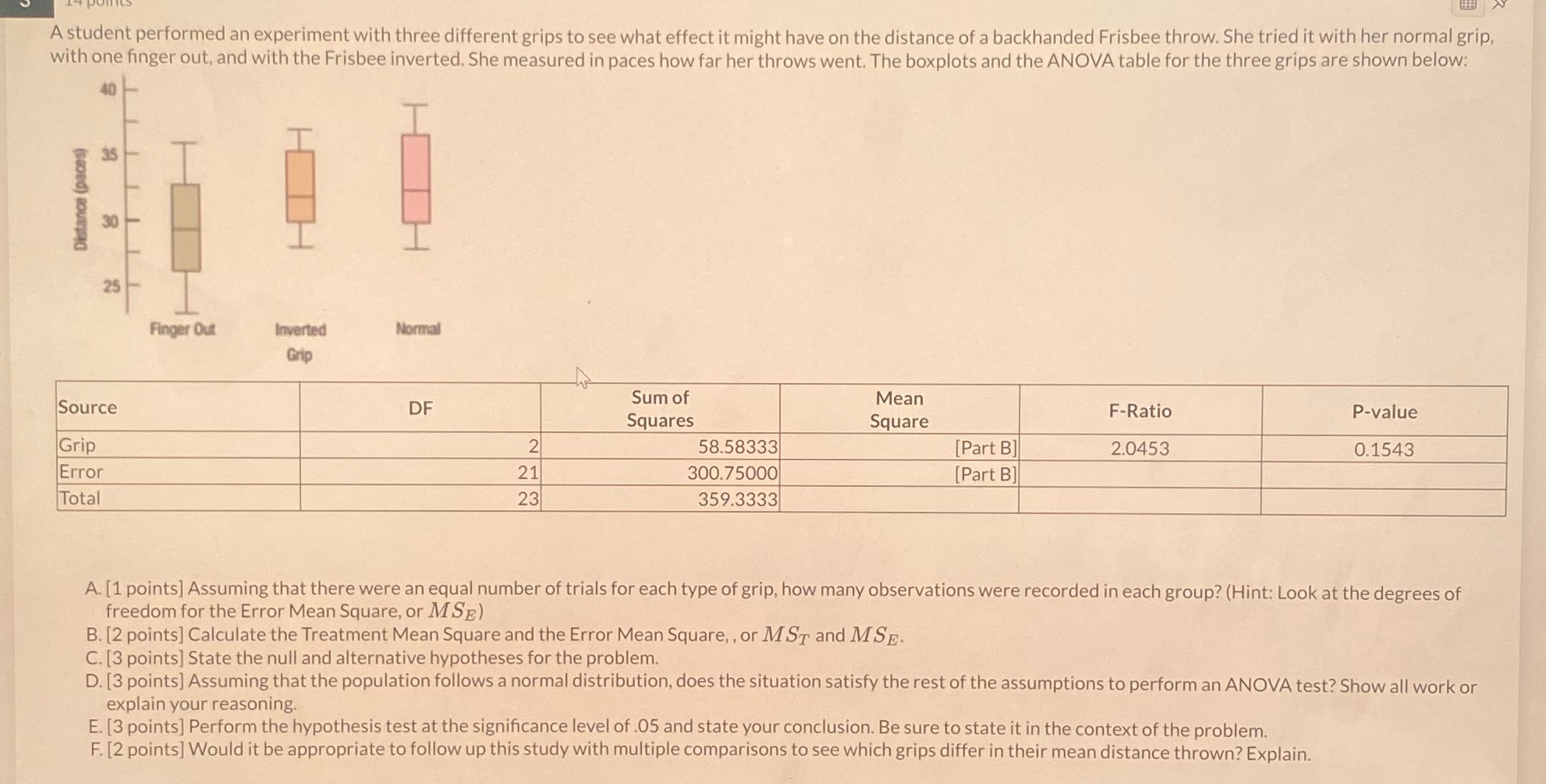 A student performed an experiment with three different grips to see what