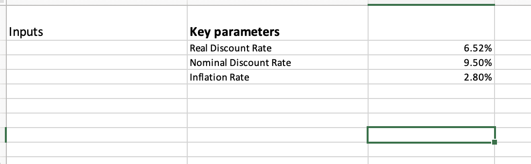 Tomago which is just north of Newcastle, NSW. The Tomago Aluminium Smelter