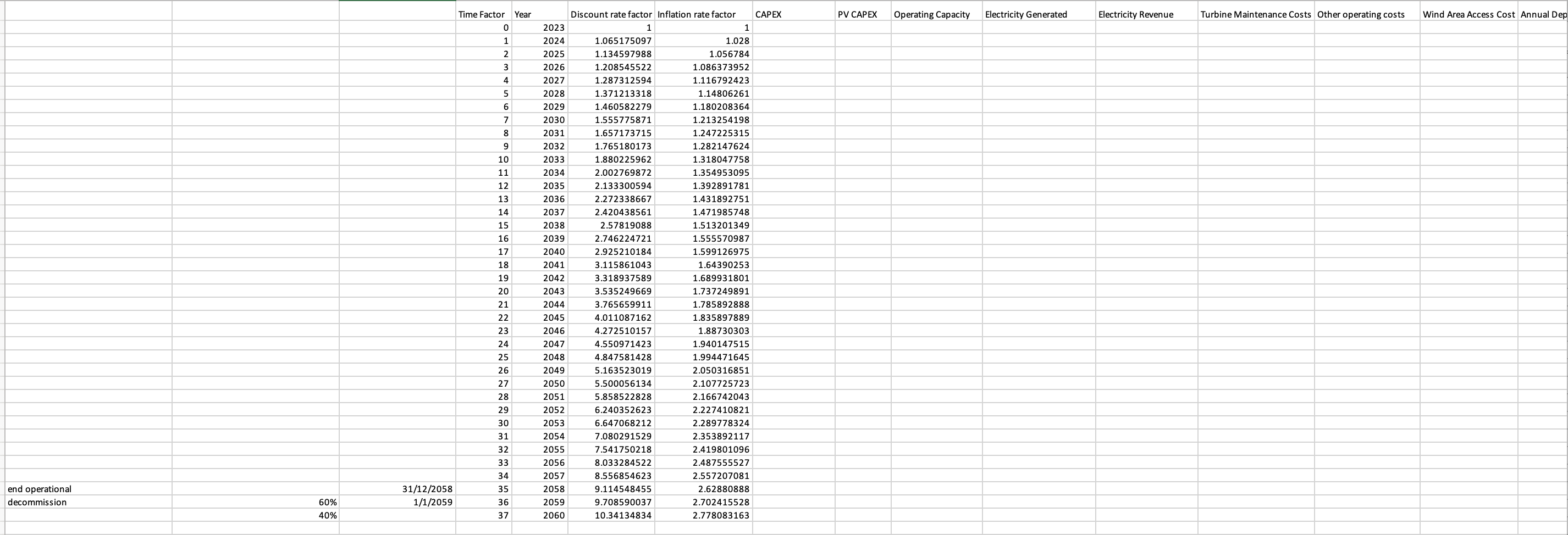 is currently the largest single consumer of electricity in Australia, so transitioning