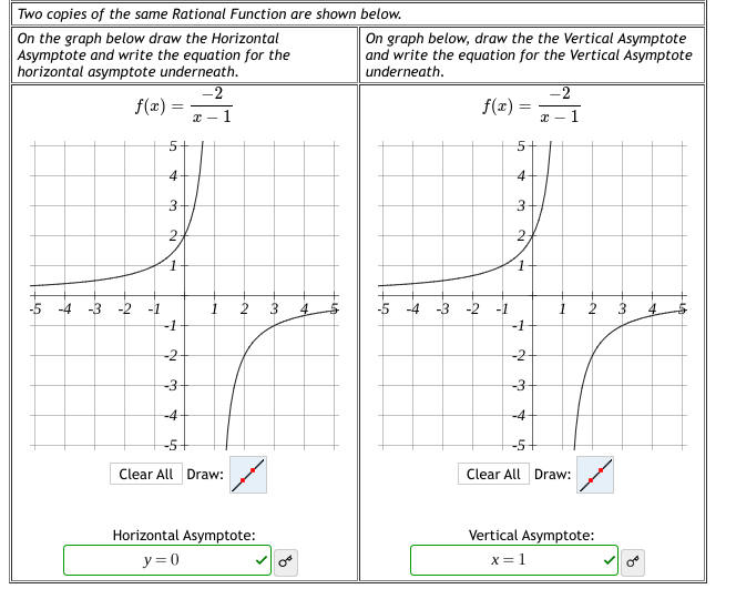 holes? (b) vertical asymptotes? Entry tip: Enter DNE if none. f(x)=-37- (x+28)(x+74)