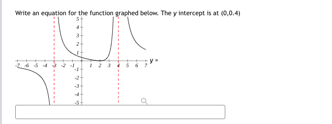 x = 2 and x = 6 x-intercepts at x = 5