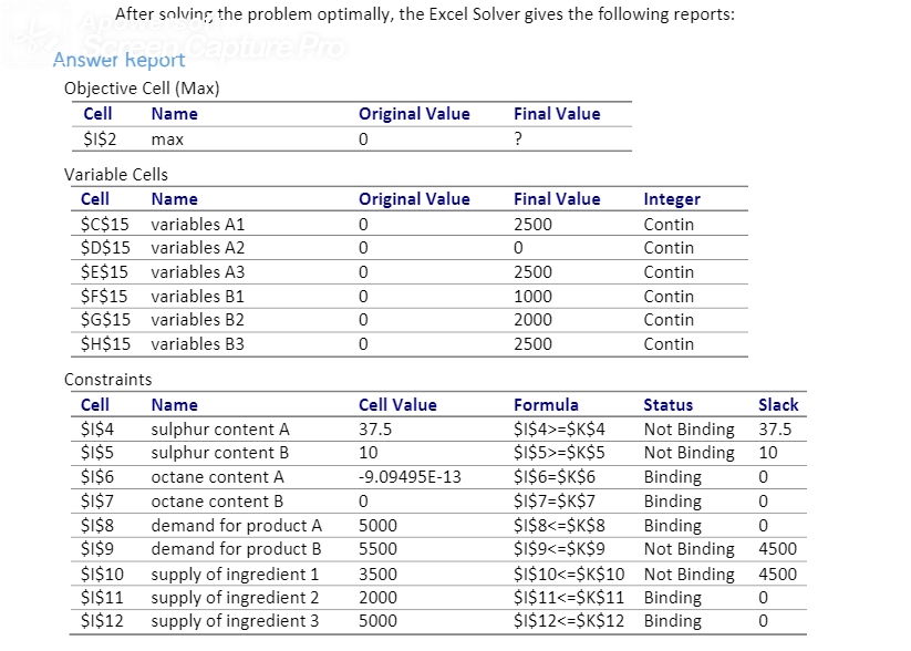 gasoline product, A and B, which are blends of three crude oil