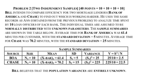 PROBLEM 2 [TWO INDEPENDENT SAMPLES] [40 POINTS=10+10+10+10] BILL INTENDS TO COMPARE EFFICIENCY
