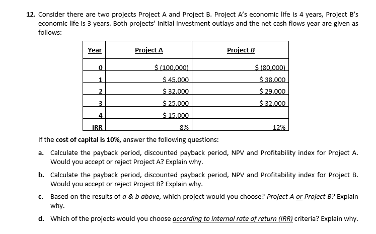 12. Consider there are two projects Project A and Project B. Project