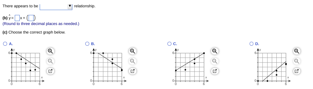 below. (a) Draw a scatter diagram. Comment on the type of relation