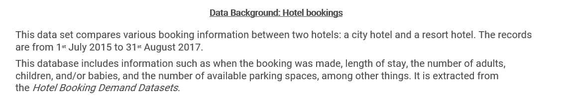 Data Background: Hotel bookings This data set compares various booking information between