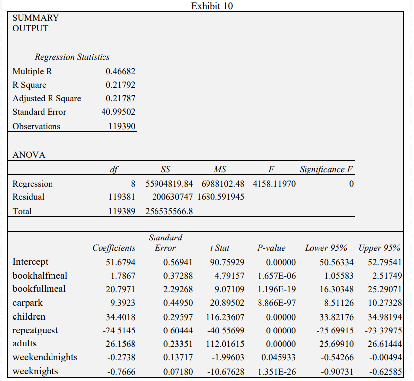 such as when the booking was made, length of stay, the number