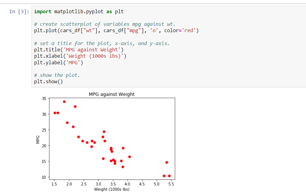 as well. Run Step 1 in the Python script to generate your
