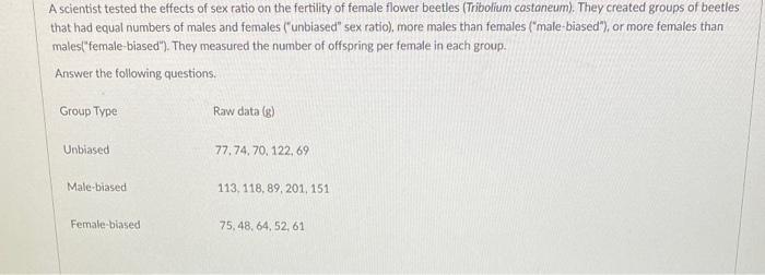 differ in mean number of offspring. OHO: At least one group differs