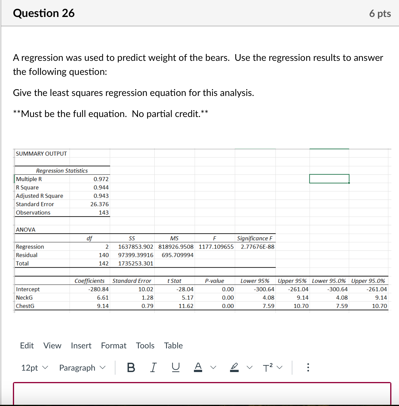 Question 26 6 pts A regression was used to predict weight of