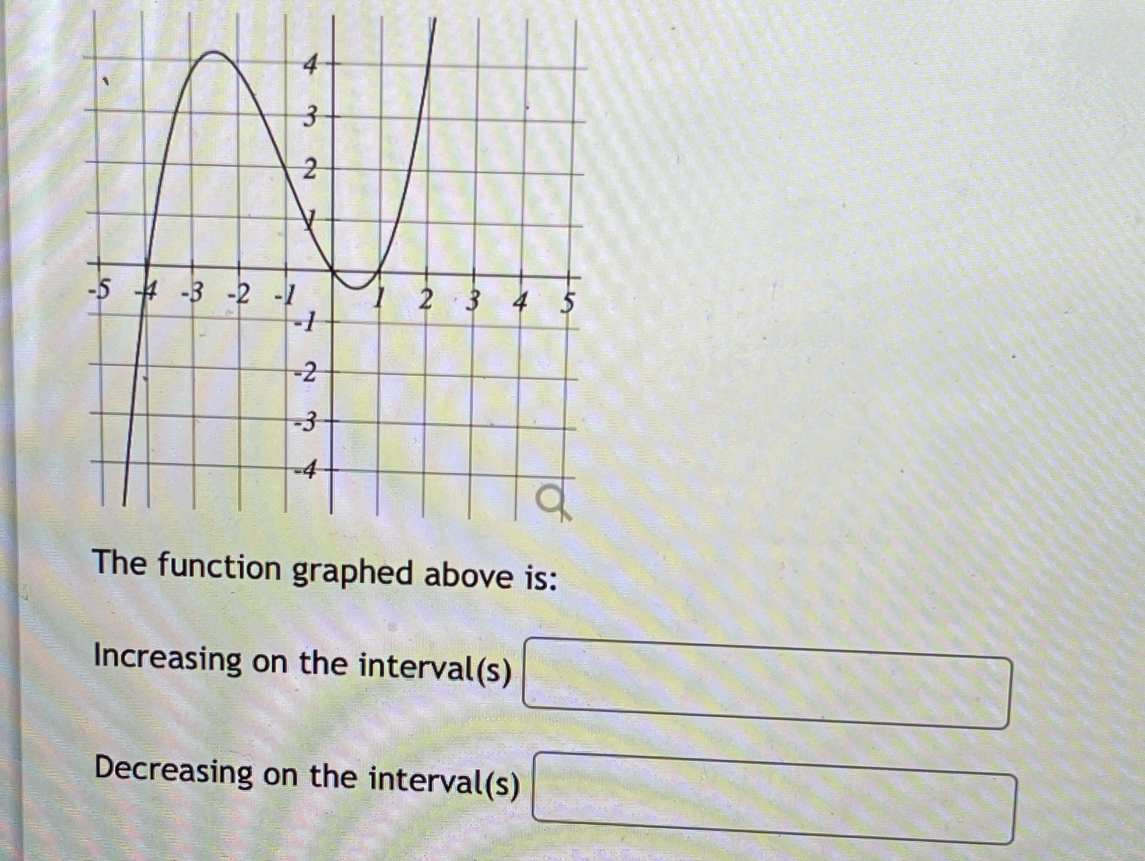 4 3 NO 2 -5 4-3-2 -1 2 3 4 -1 -2