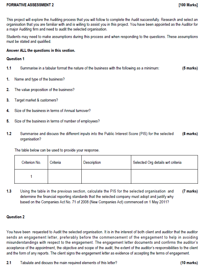 FORMATIVE ASSESSMENT 2 [100 Marks] This project will explore the Auditing process