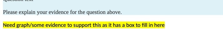 Please explain your evidence for the question above. Need graph/some evidence to