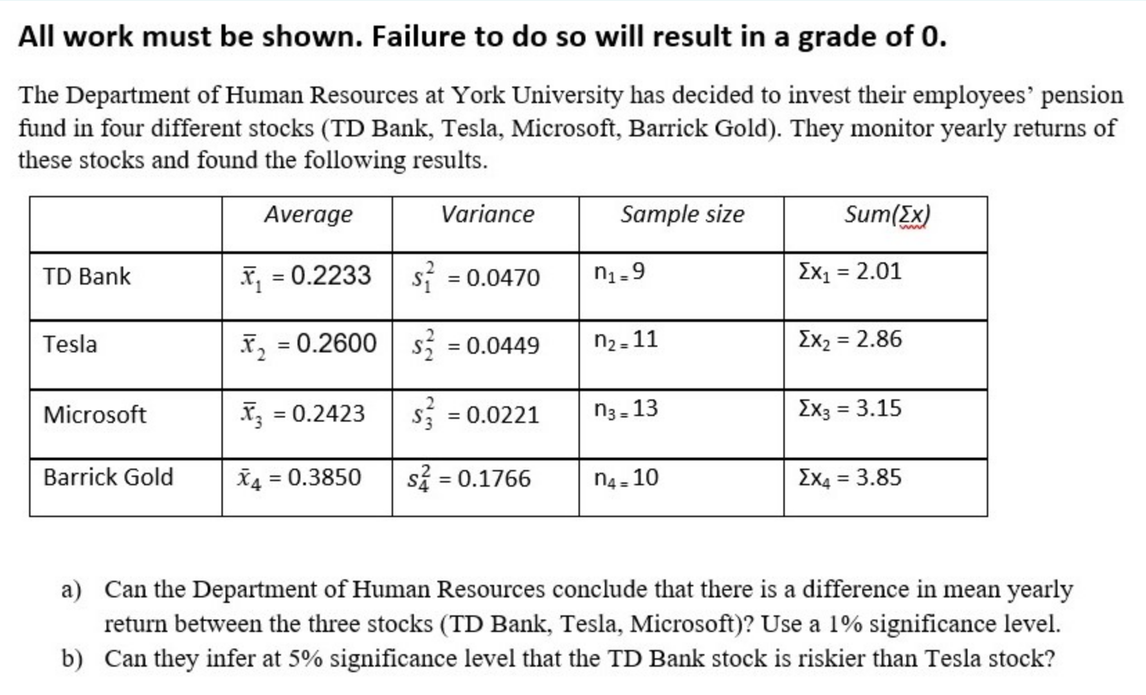 All work must be shown. Failure to do so will result in