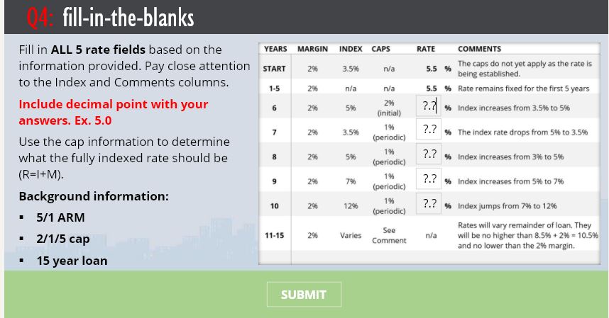 Q4: fill-in-the-blanks Fill in ALL 5 rate fields based on the information