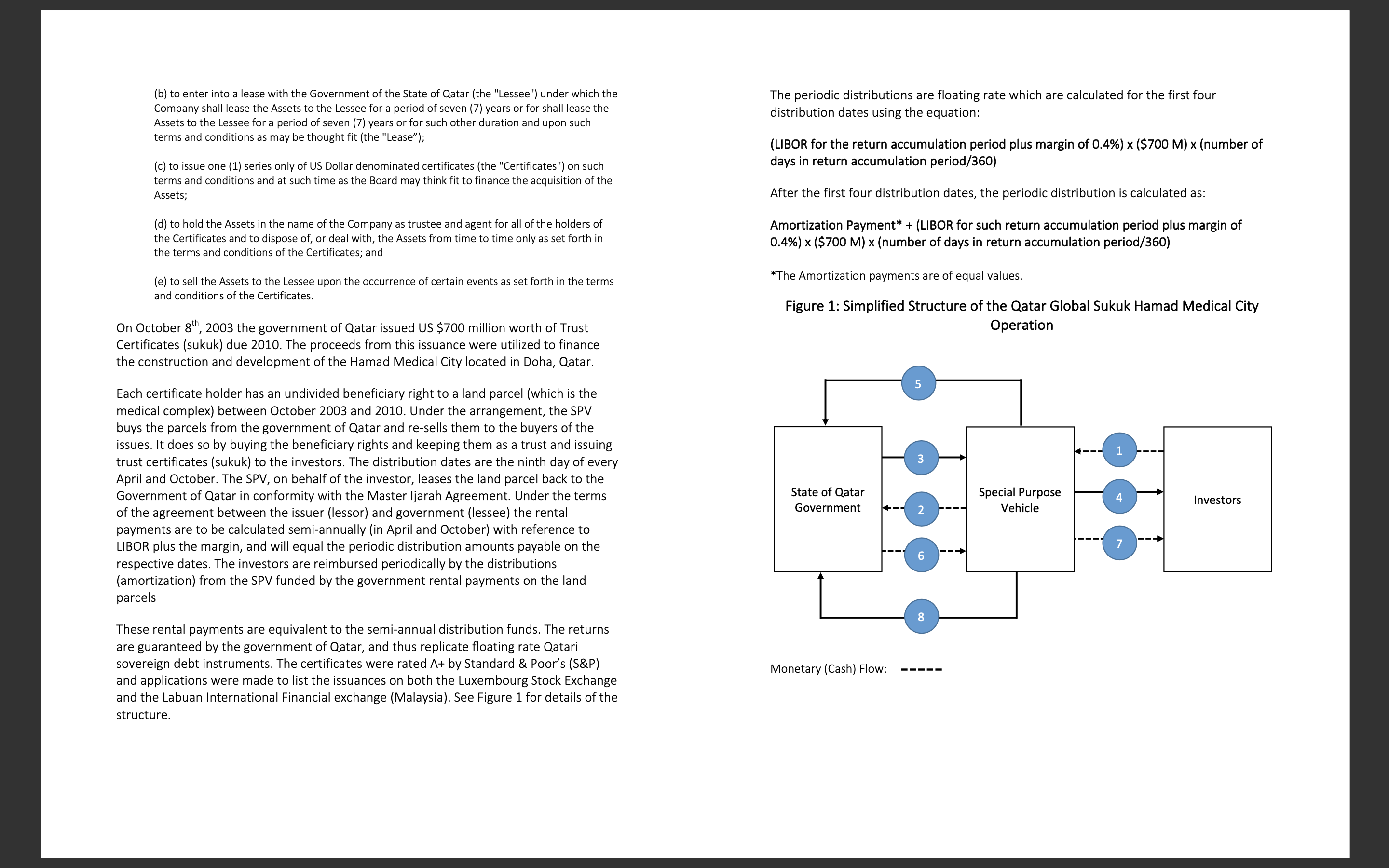 HEALTH EDUCATION RESEARCH Please read carefully the following Qatar Global Sukuk's Summary