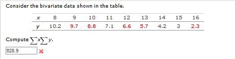 Consider the bivariate data shown in the table. x 8 9 10