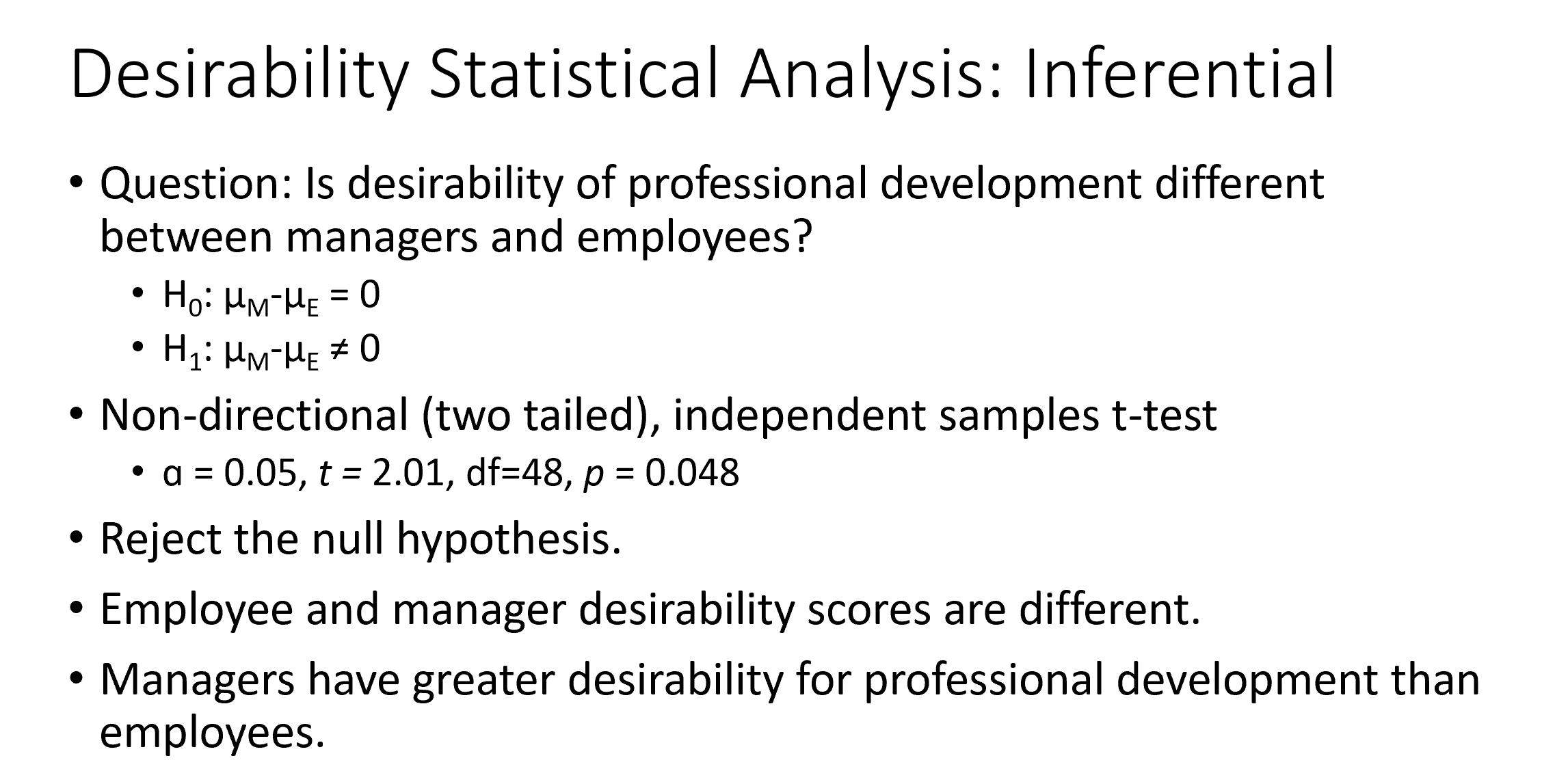presentation showing a full report of the analysis of the Desirability Survey