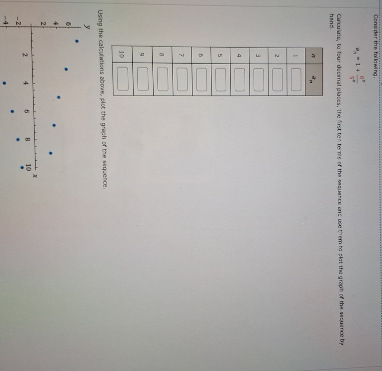 Consider the following. 6" n . = 1 + 5" Calculate, to