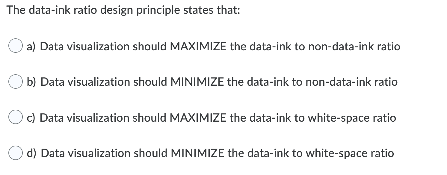 The data-ink ratio design principle states that: a) Data visualization should MAXIMIZE