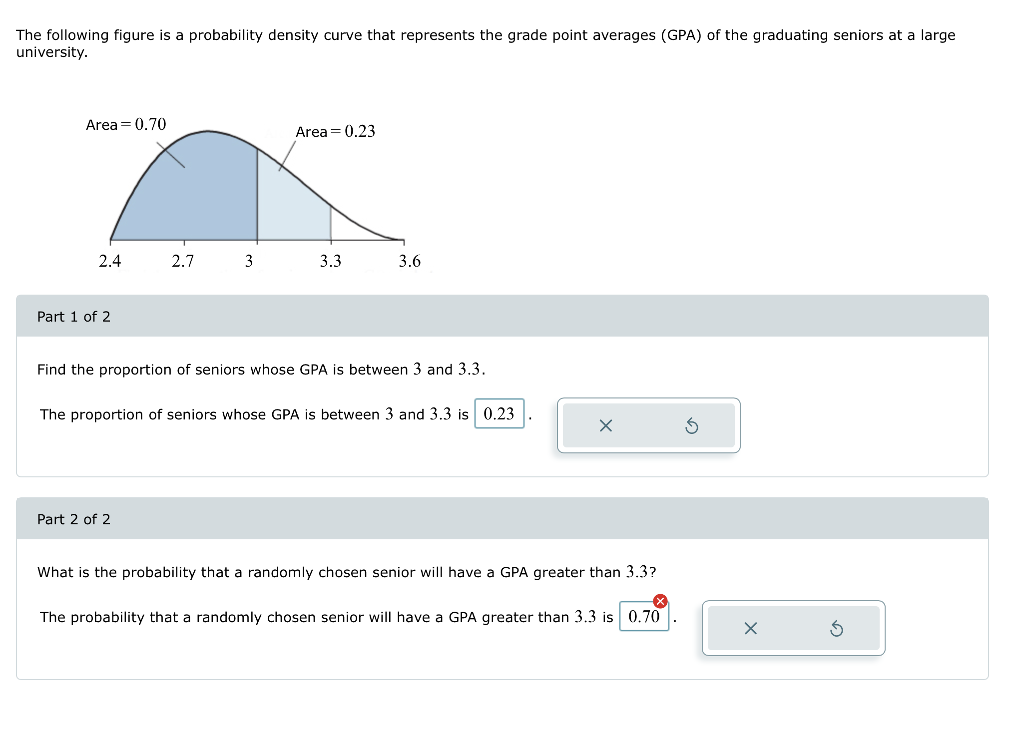 z = -1.98 and z = 0.52. The area between z =