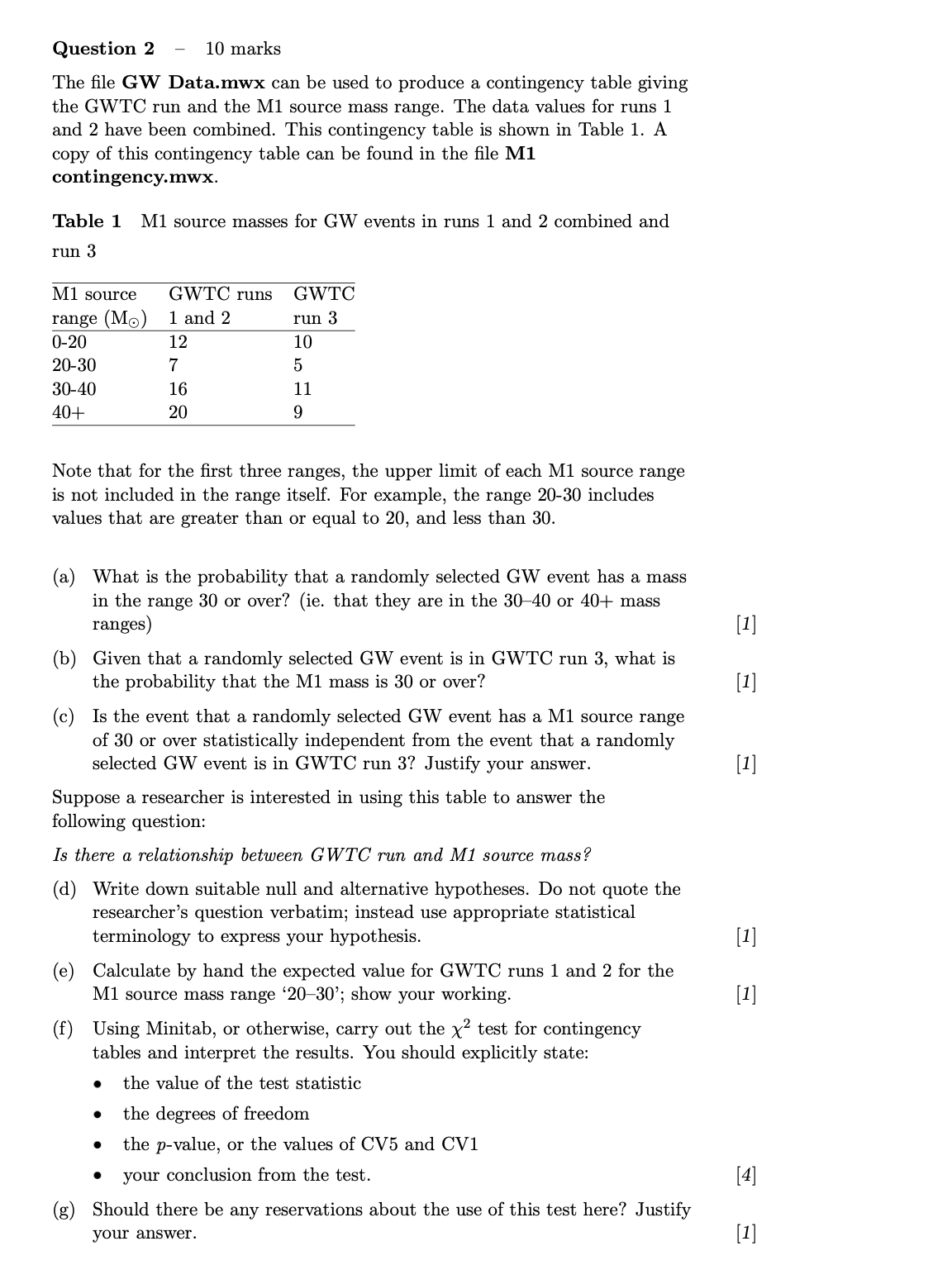 Question 2 10 marks The file GW Data.mwx can be used to