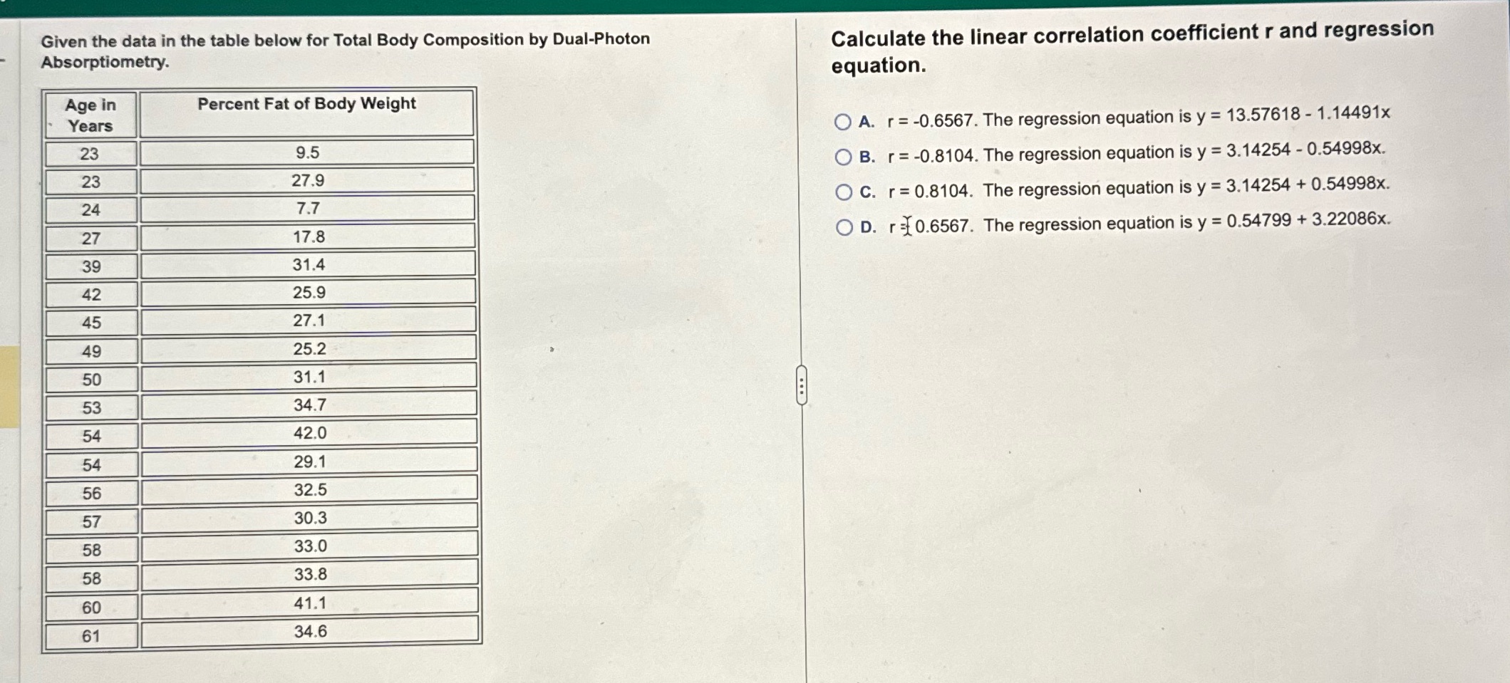 Given the data in the table below for Total Body Composition by