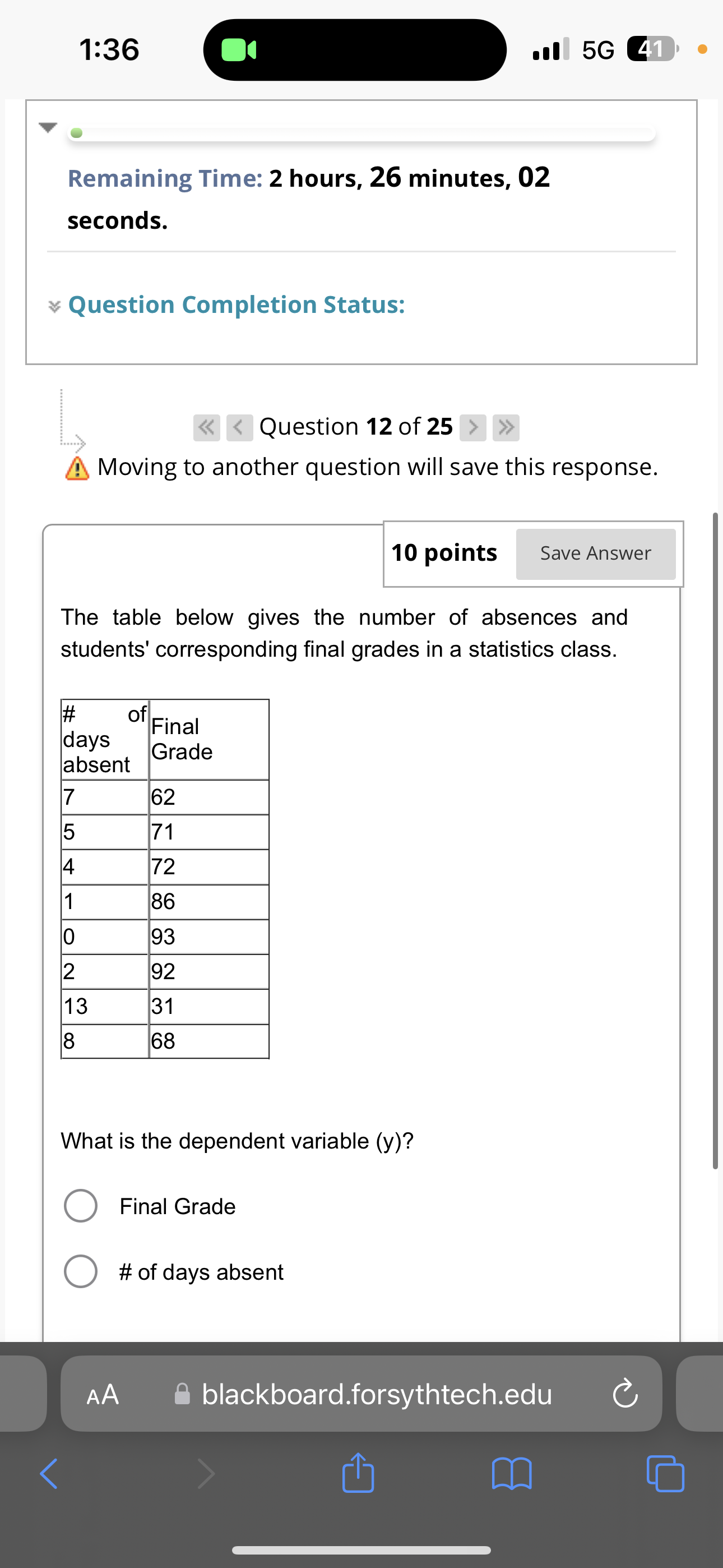 of figure skaters participating at the Winter Olympics. Length of a routine