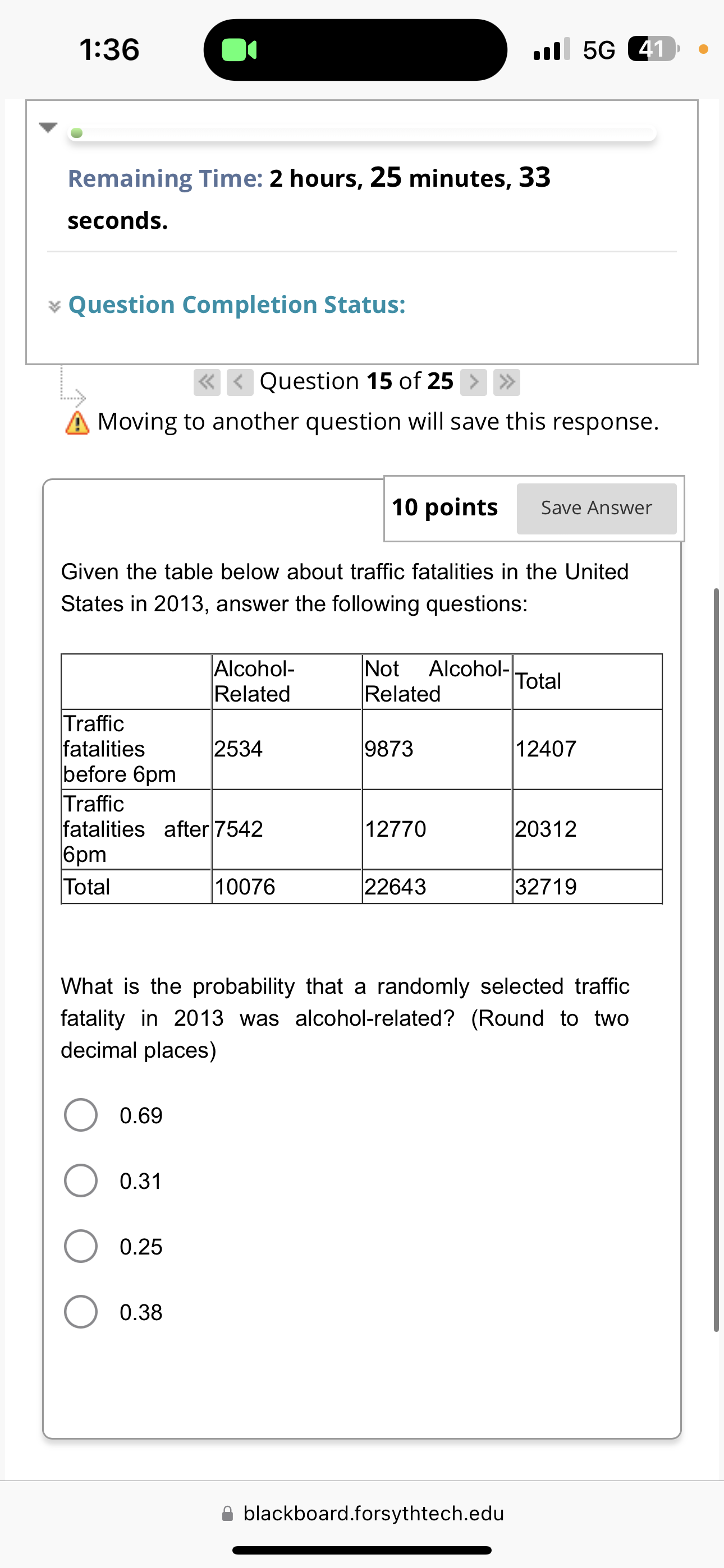 2 hours, 29 minutes, 00 seconds. Question Completion Status: 5G 42 <