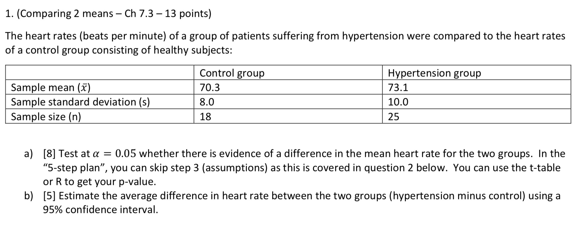 - 1. (Comparing 2 means - Ch 7.3 13 points) The heart