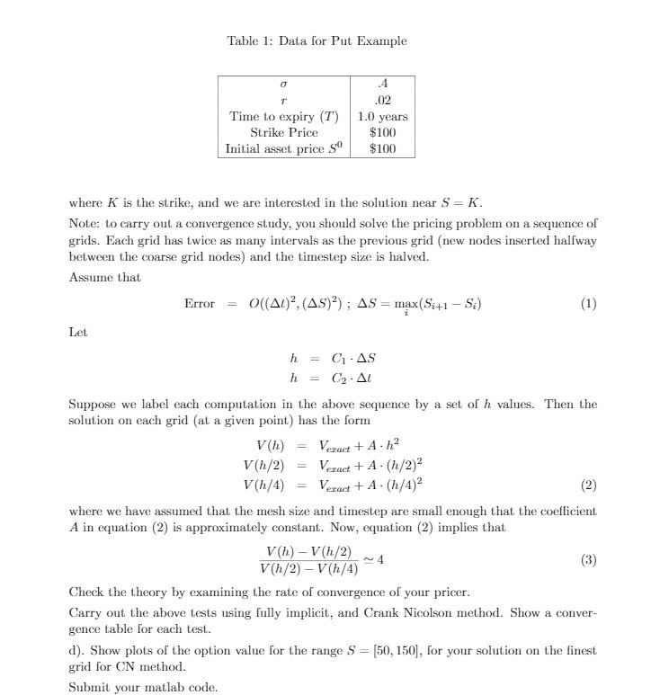 Table 1: Data for Put Example .4 .02 Time to expiry (T)