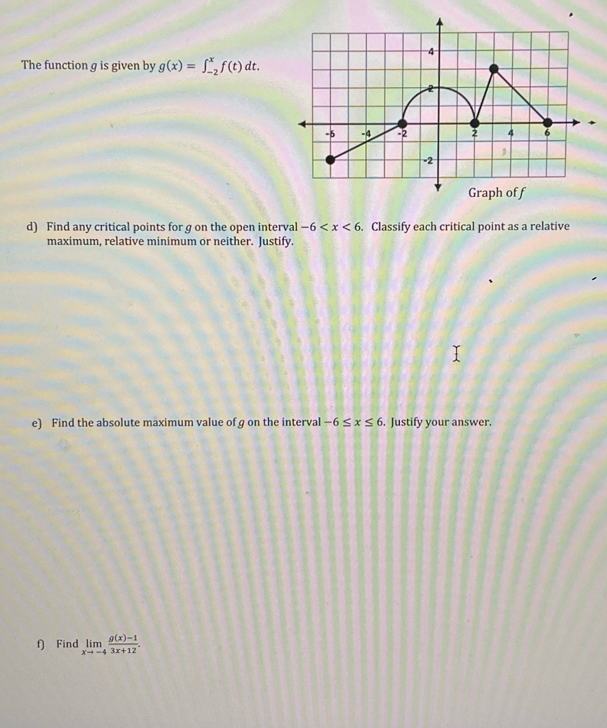 The function g is given by g(x) = f(t) dt. -5 -4