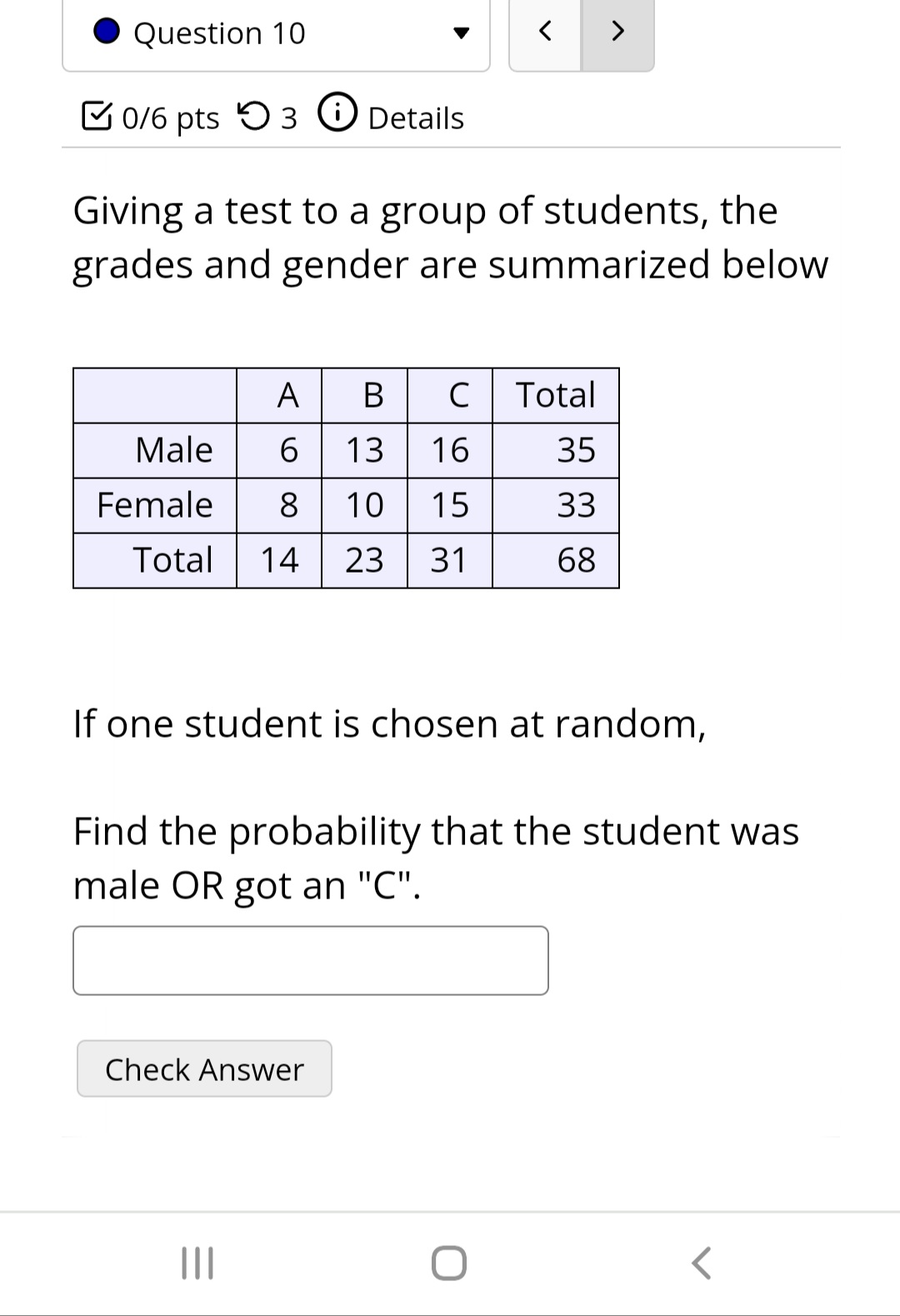 group of students, the grades and gender are summarized below A B