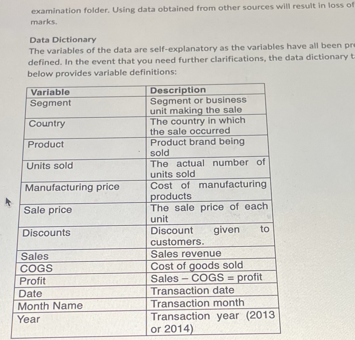 examination folder. Using data obtained from other sources will result in loss
