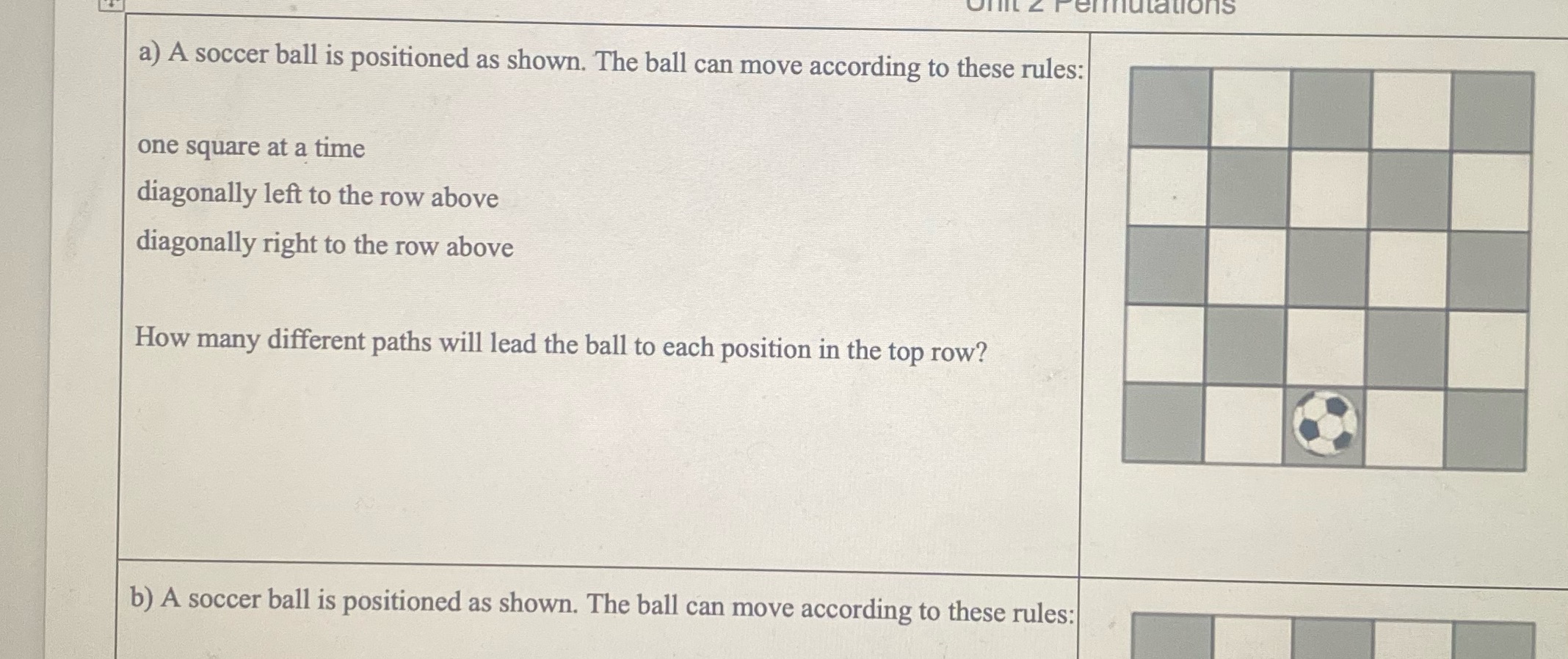 a) A soccer ball is positioned as shown. The ball can move