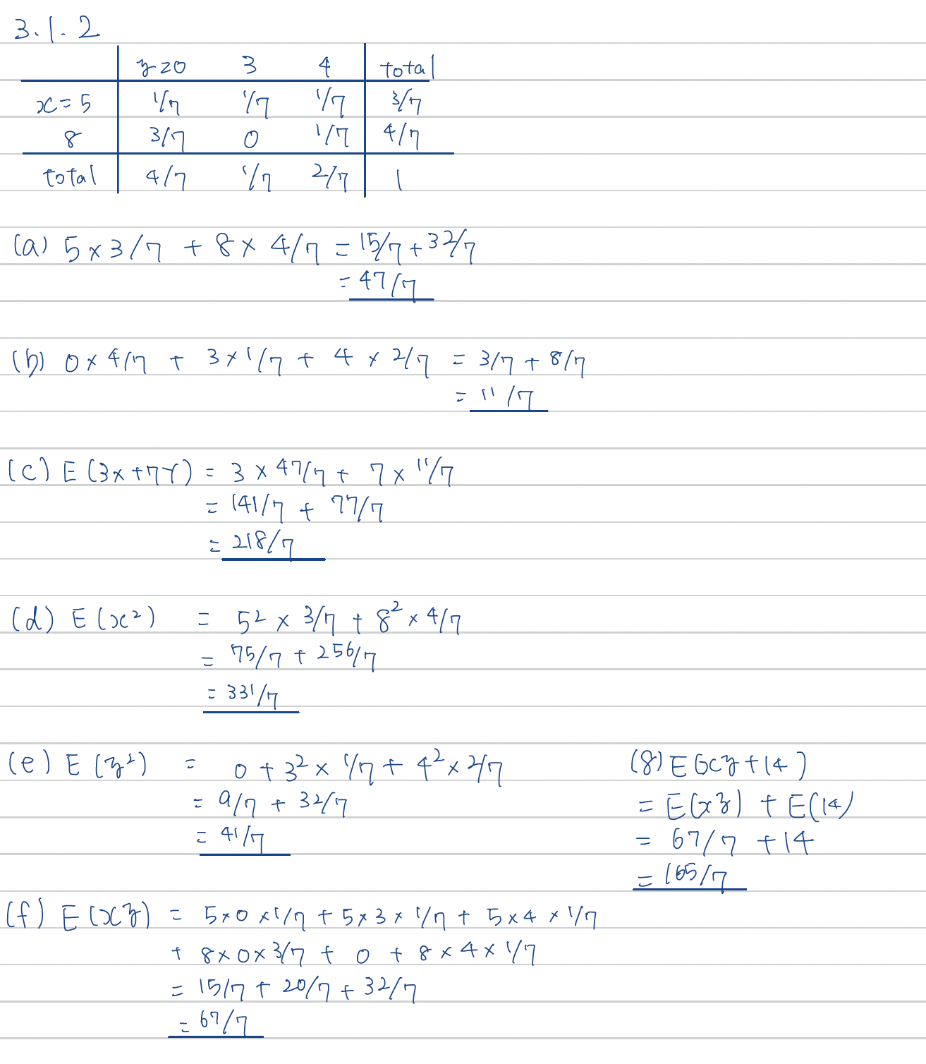 = 113/2 3.1.2 Let X and Y have joint probability function given