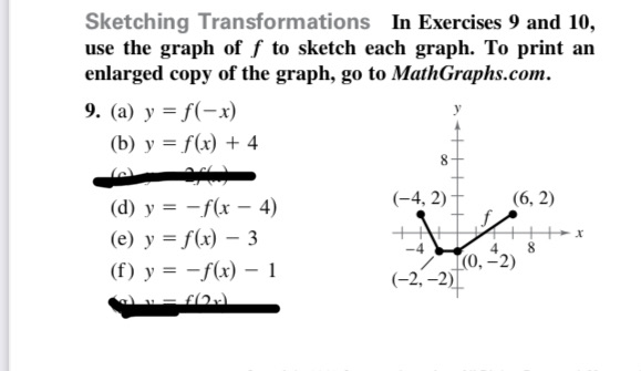 Sketching Transformations In Exercises 9 and 10, use the graph of to