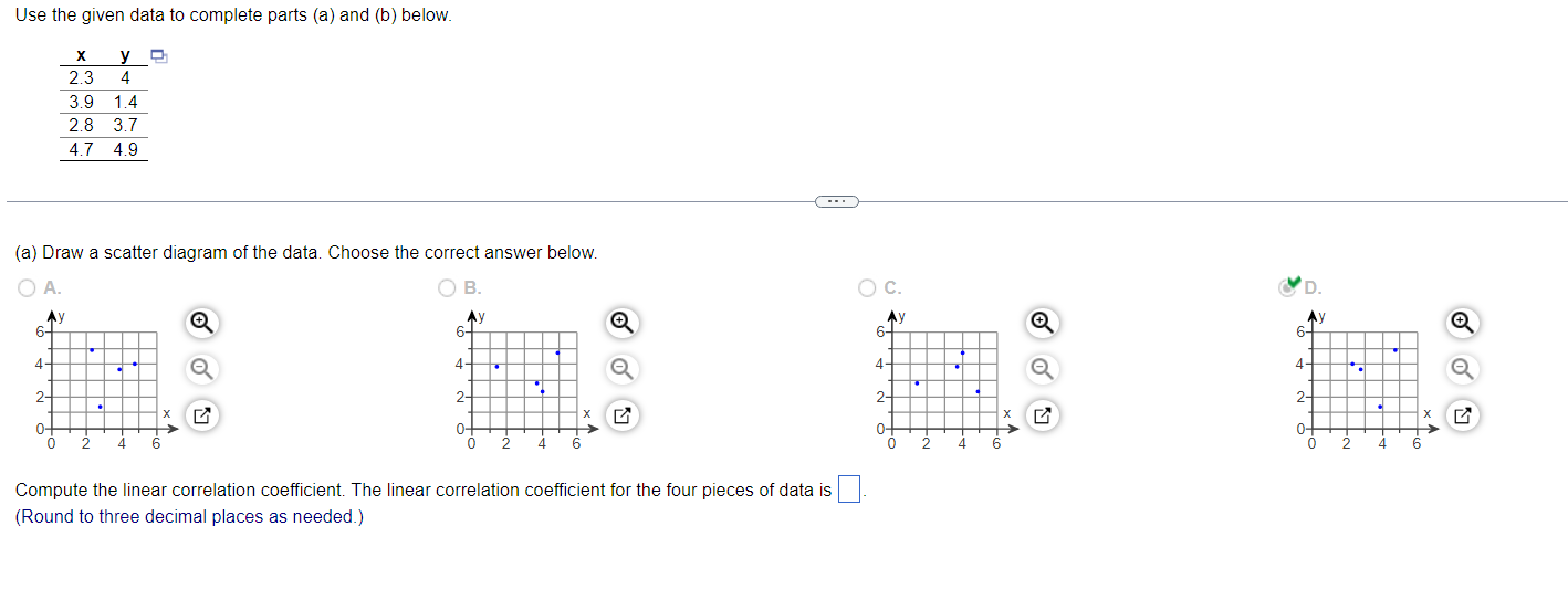 Use the given data to complete parts (a) and (b) below. x