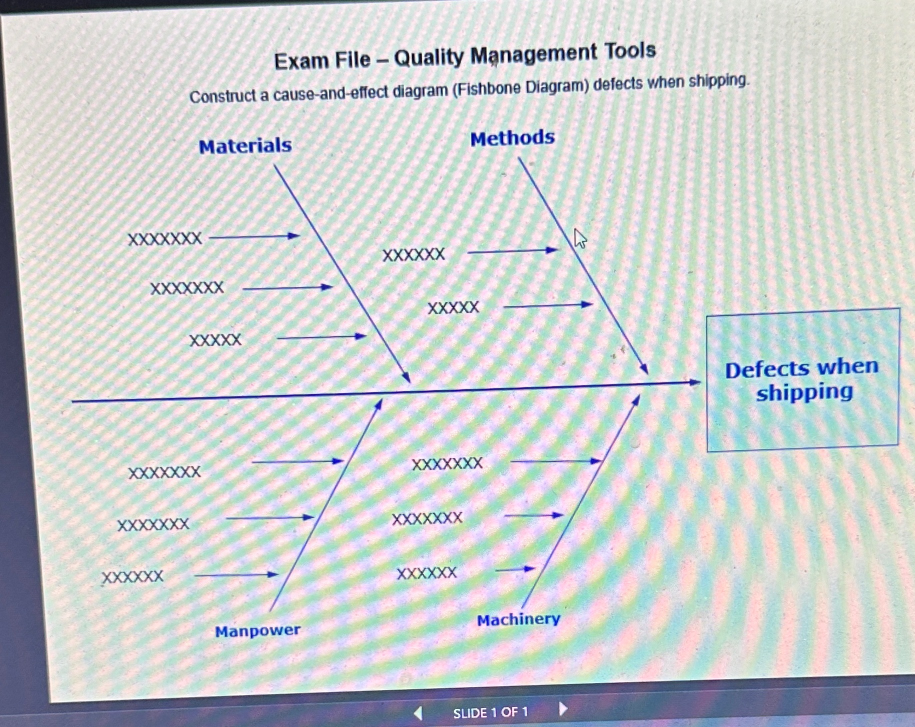 Exam File Quality Management Tools Construct a cause-and-effect diagram (Fishbone Diagram) defects