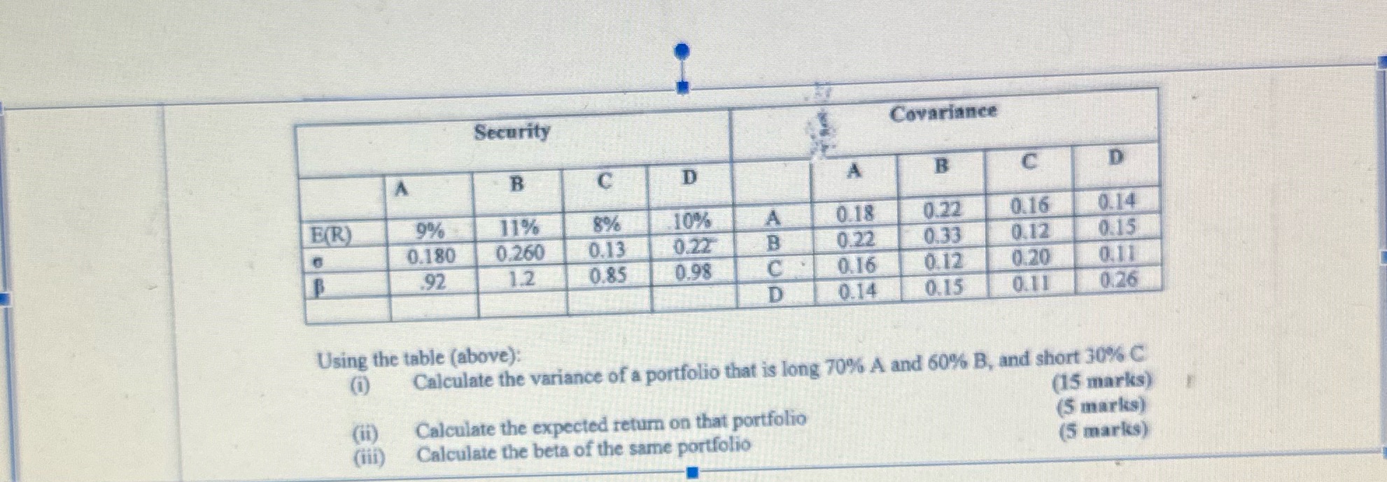 Security Covariance A B C D A B C D E(R) 9%