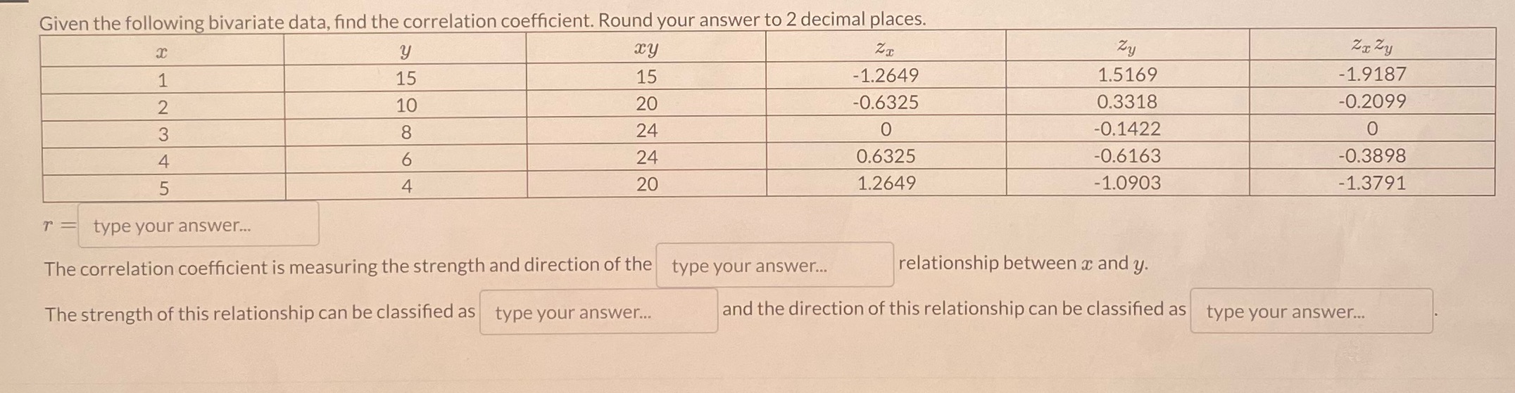 Given the following bivariate data, find the correlation coefficient. Round your answer